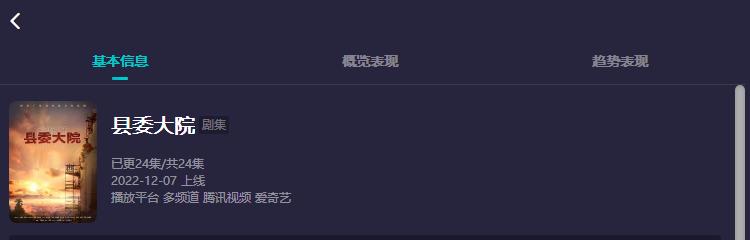 对热播电视剧的看法,网络热播剧分析