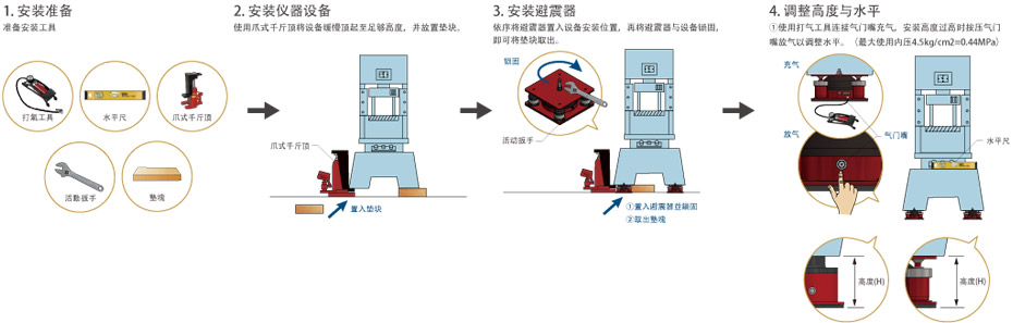 苏州弹簧减震器厂家,常州国标弹簧减震器生产厂家