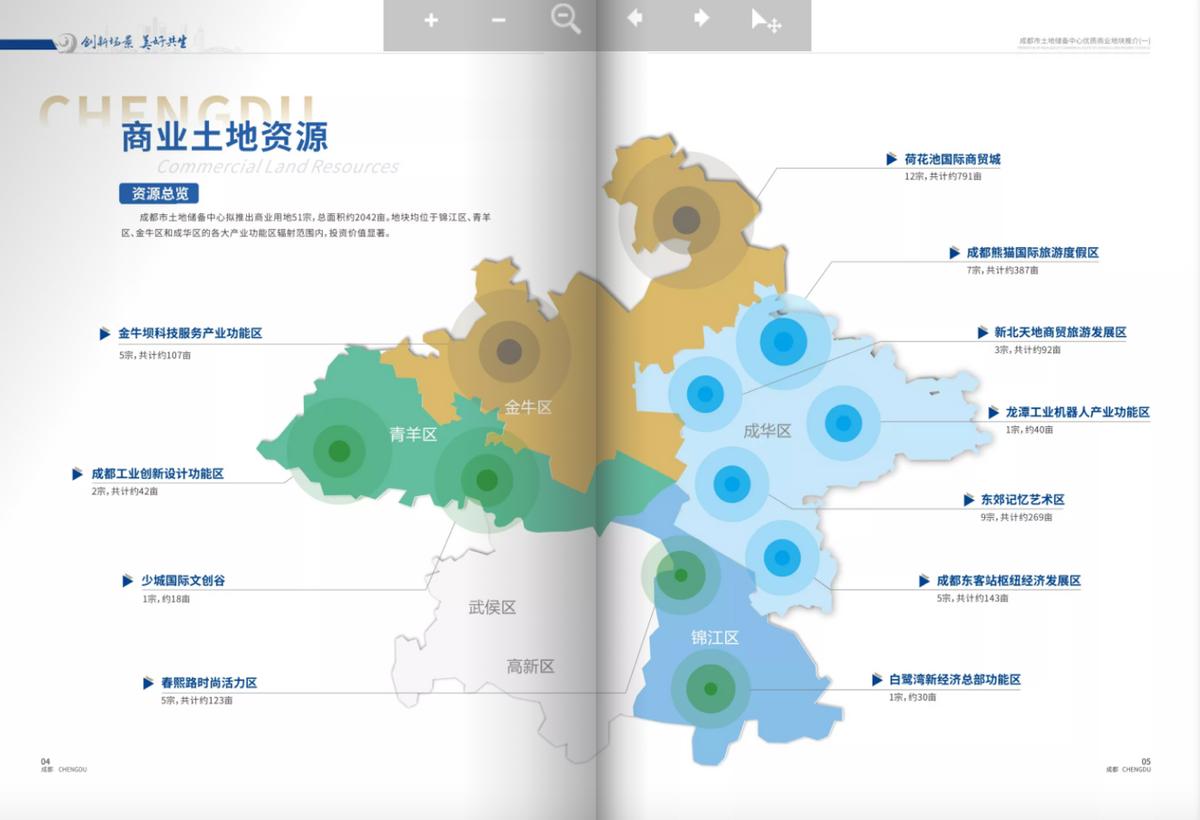 2022年，成都这些区域优先布局商业项目，哪个离你最近？