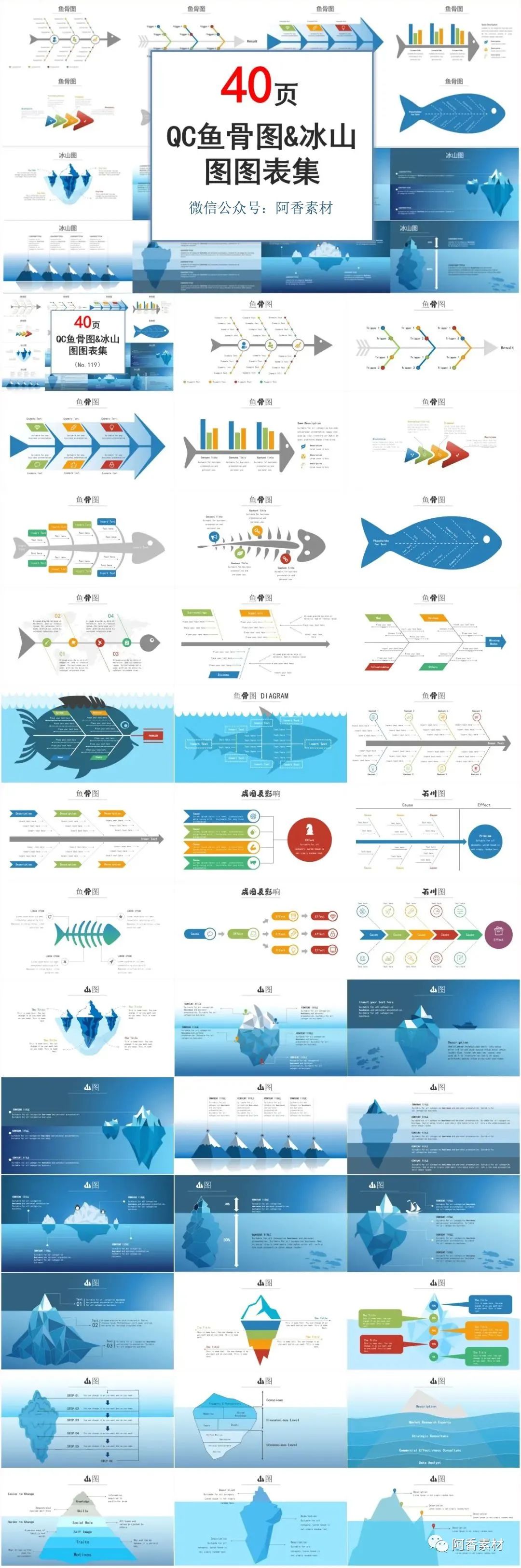 免费ppt数据统计图可视化,精美的数据分析高大上ppt图表