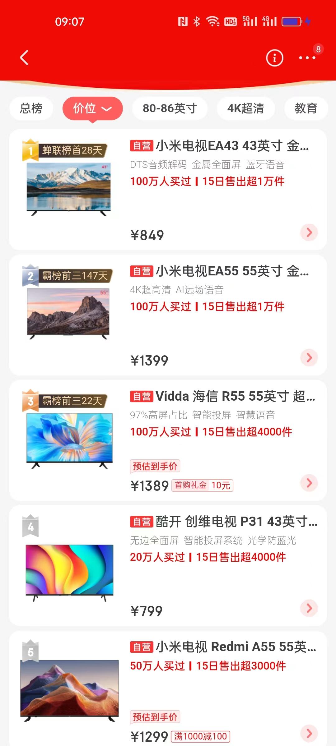 小米电视销量超过海信电视销量,小米电视6至尊版和海信75e8g