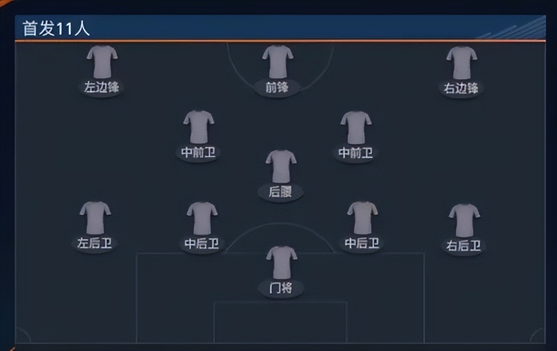 fifa足球世界防守阵型用什么战术,fifa足球世界4421阵型怎么打