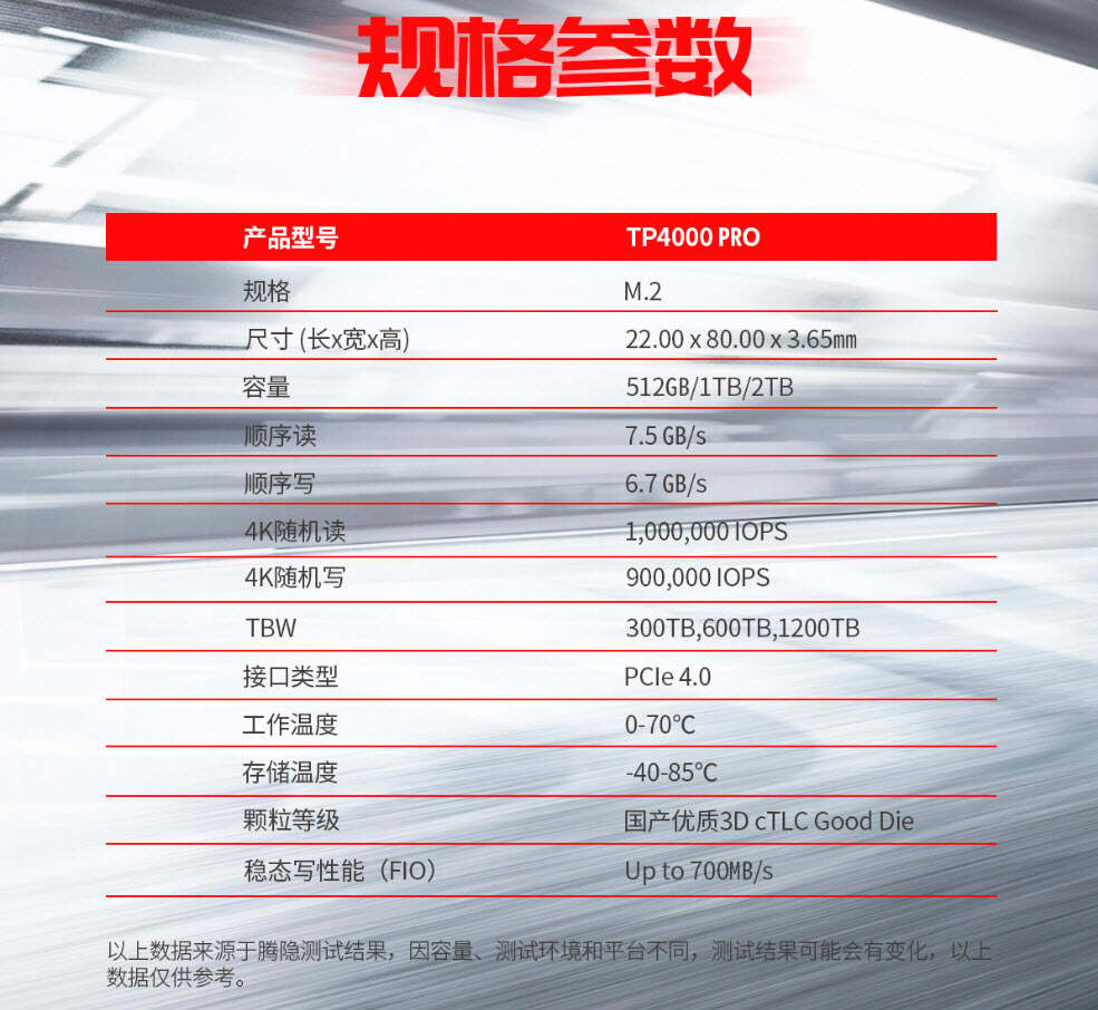 国产ssd最新消息,国产ssd重大突破