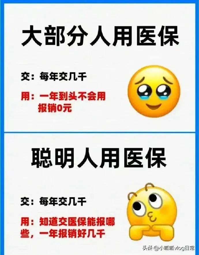 医保报销类型有哪些,医保中具体哪些可以报销