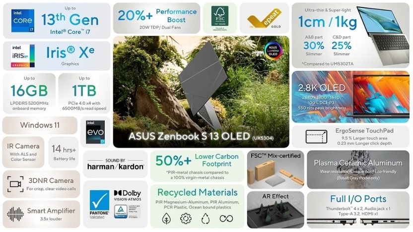 华硕灵耀x132.8koled屏超轻本,华硕灵耀13功能特点