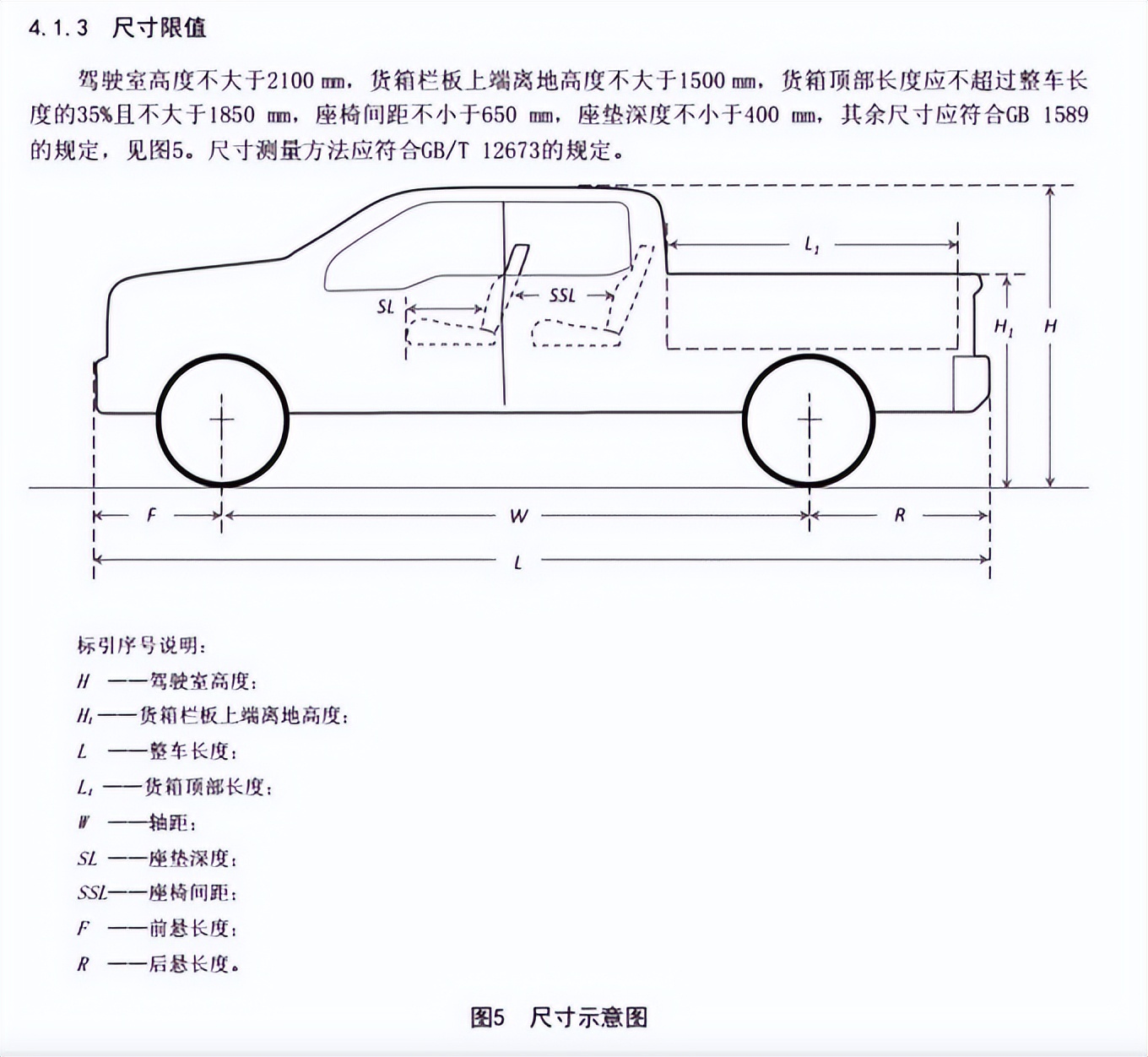 皮卡车车厢尺寸标准图片及价格,大皮卡货箱加长版报价尺寸
