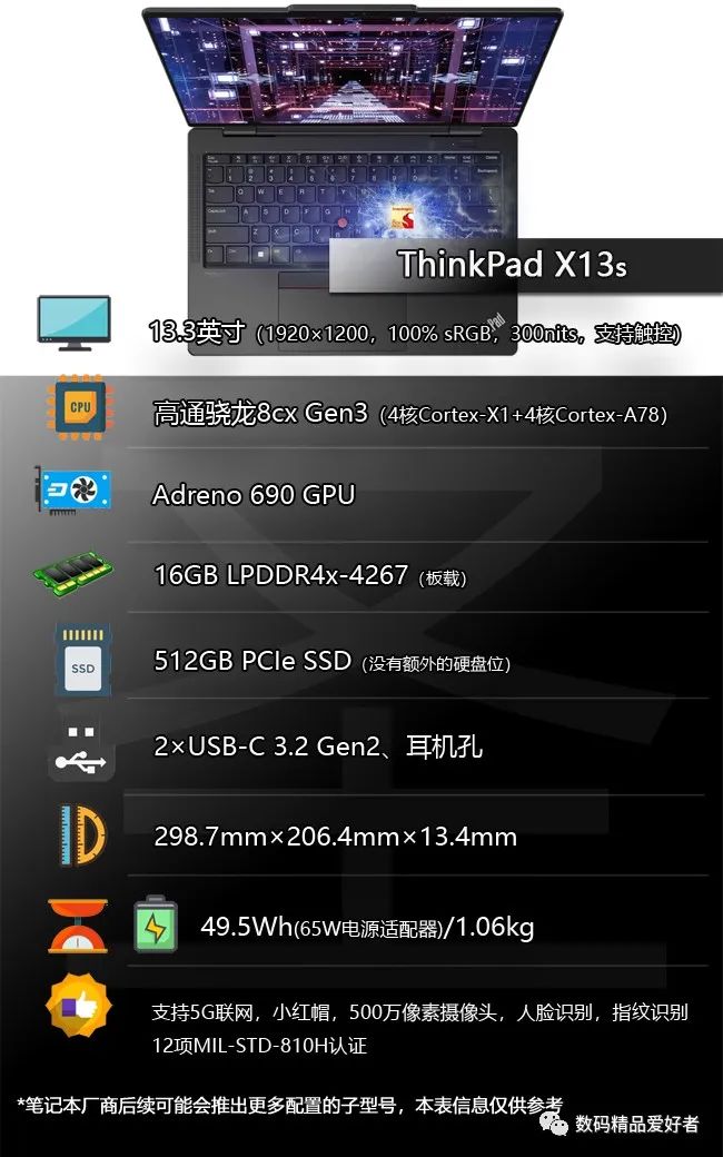 thinkpad大屏幕商务本哪款好,thinkpad商务本颜值轻薄性能最好