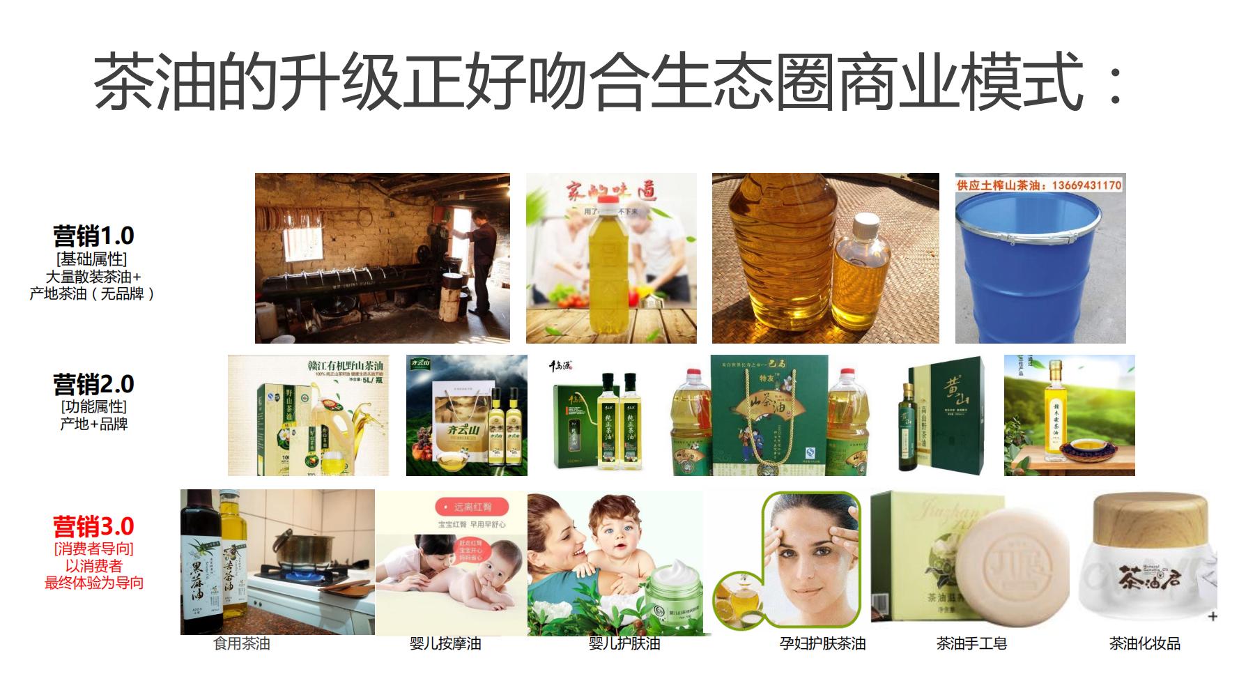 姣嶅┐鍝佺墝瀹氫綅鍒嗘瀽,姣嶅┐鍝佺墝绛栧垝鍩烘湰娴佺▼