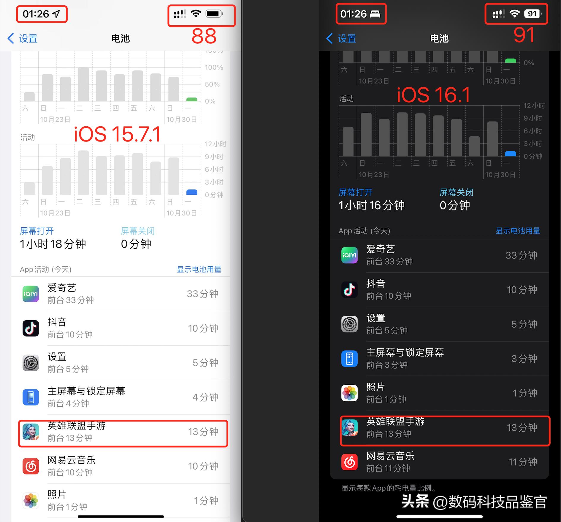 ios15.7.1和ios16.1续航,ios16.7.2续航和信号怎么样