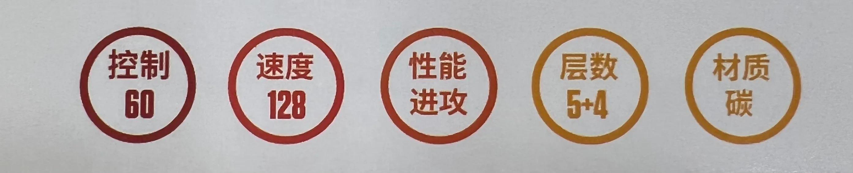 stiga斯蒂卡底板报价,斯蒂卡stiga底板红黑碳王