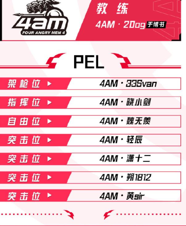 华晨宇注册pel选手并加入lgd,华晨宇加入lgd青训