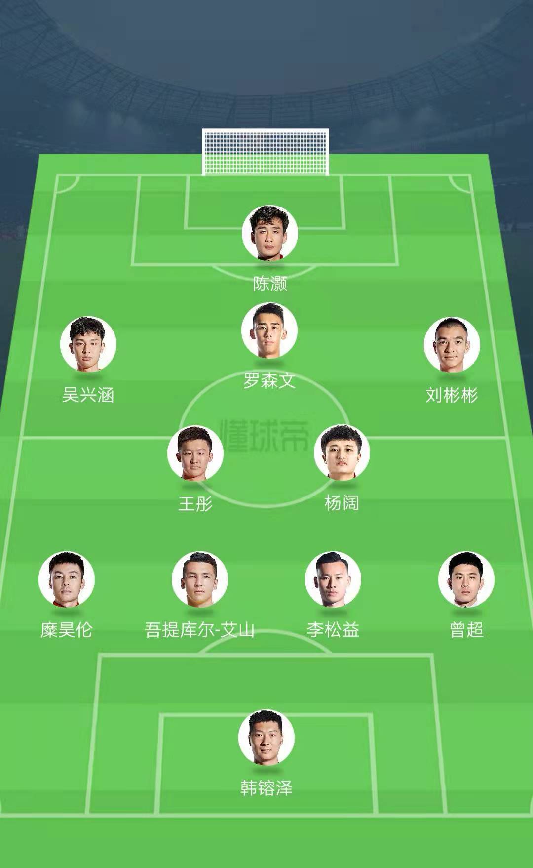 山东鲁能足球青训梯队,中国青少年足球联赛鲁能足校