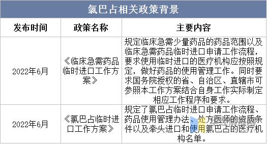 全球最畅销抗癫痫药,抗癫痫药市场