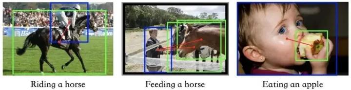 医学影像目标检测框架,开源数据集目标检测