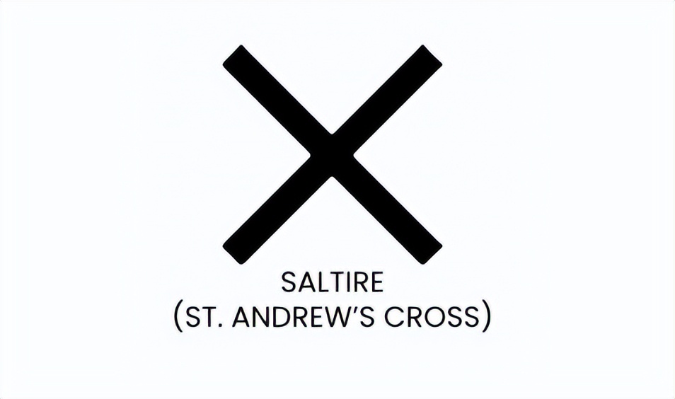 十字架真的每个世界都有吗,世界十字架大全