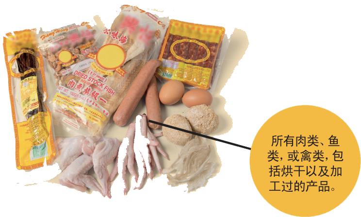 入境新西兰不能带什么物品,明明是很常见的为啥要躲开