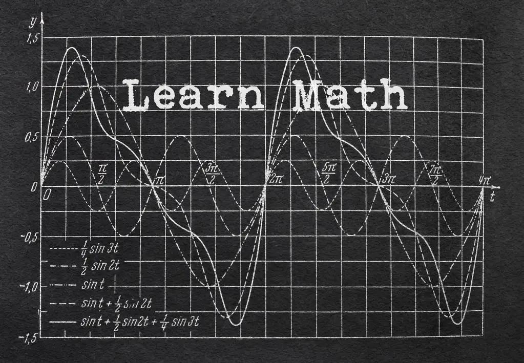 干货满满努力学习,考研经验分享总结