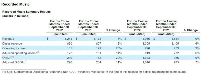 kanyewest选举,kanyewest竞选美国总统