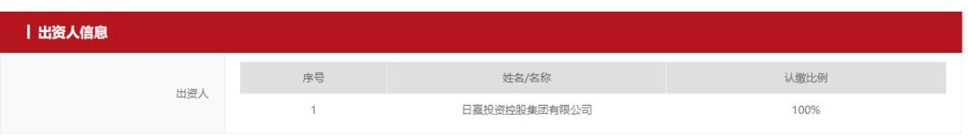 “日赢”私募产品500万+权益挂牌，原主曾涉邮币卡诈骗大案