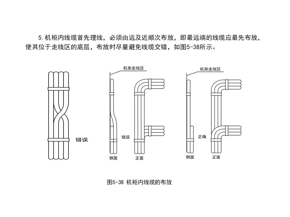 监控系统ppt方案,监控的成套安装