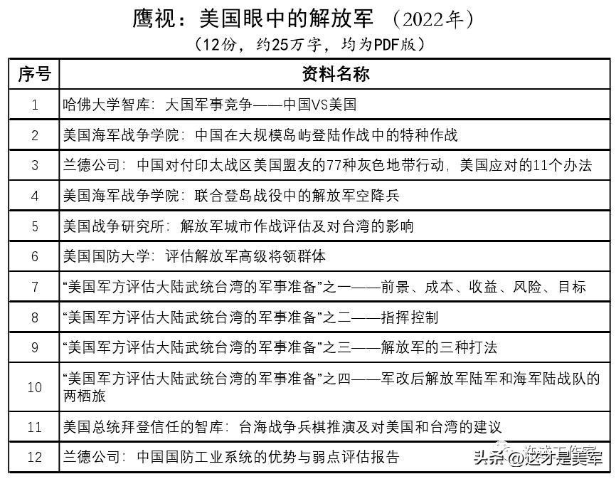 中国作战能力怎么样,中国陆军作战力怎样
