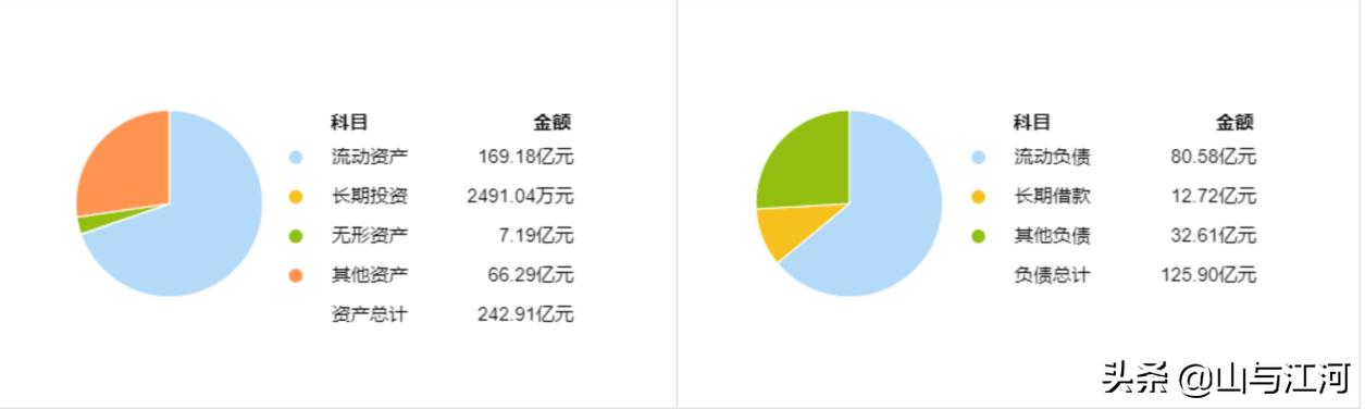 好股分享：制冷龙头—三花智控