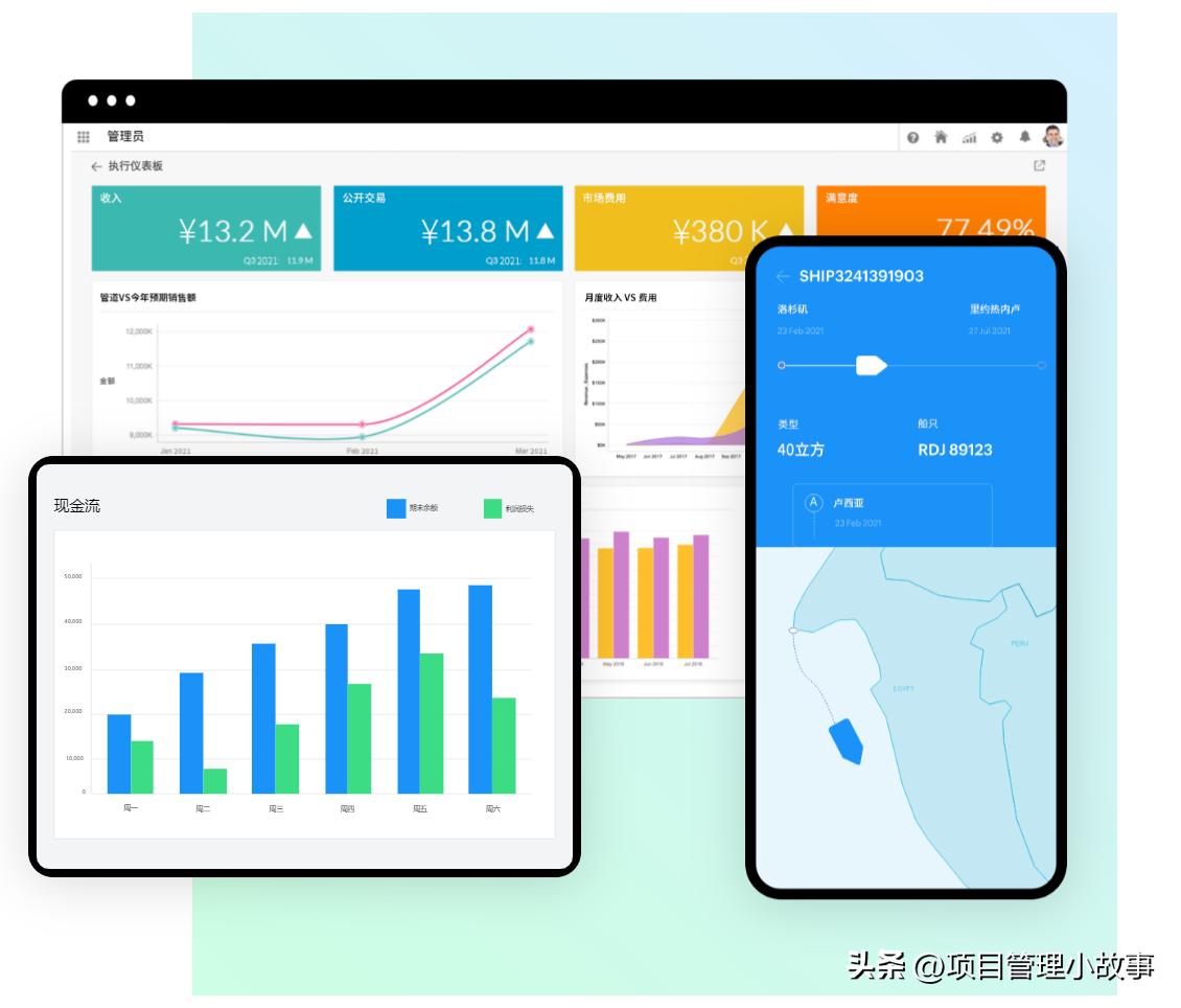 快速搭建，降低成本！了解低代码平台适用的五大场景