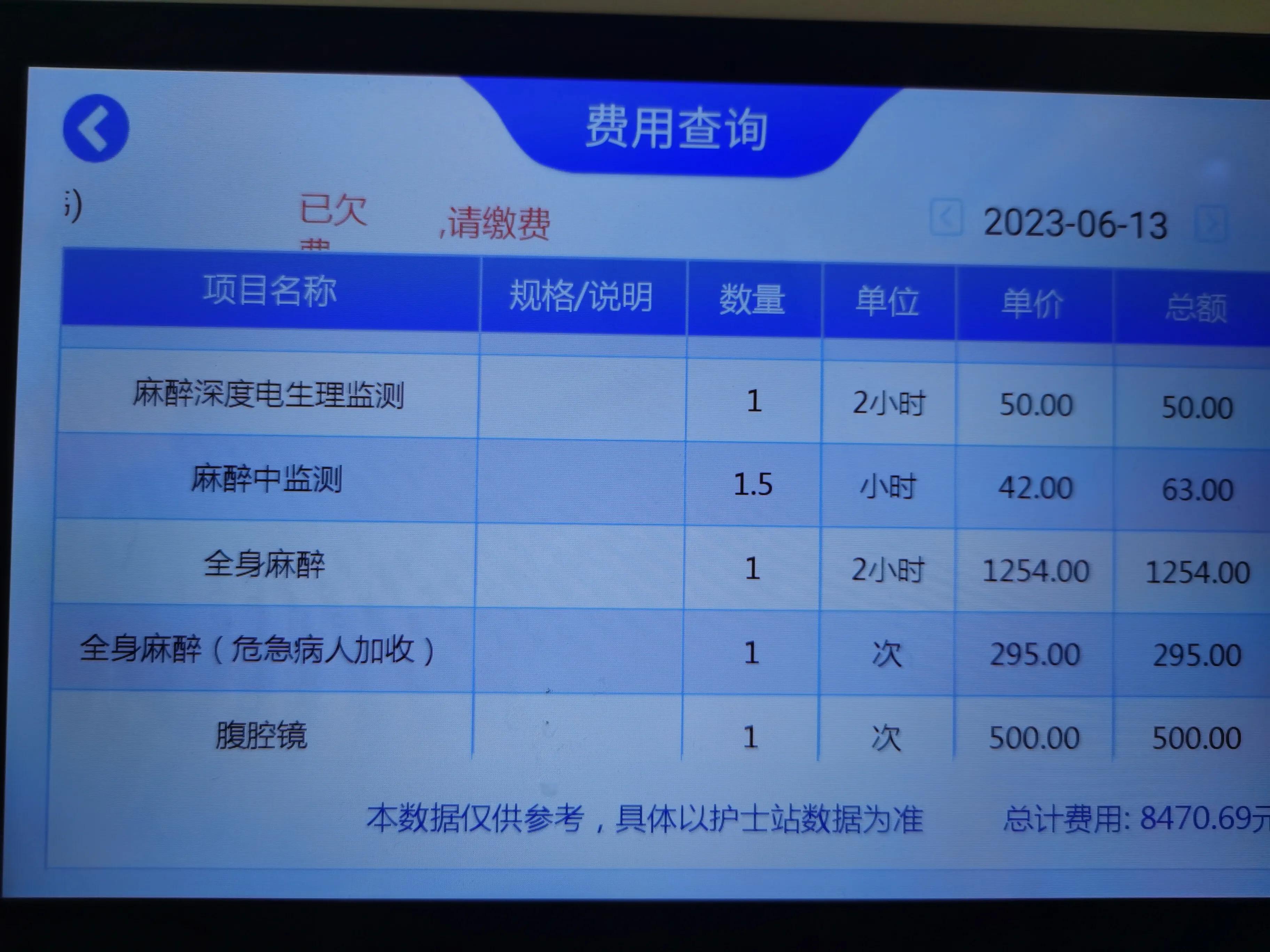割痔疮四千六，切阑尾一万多。没有足够经济实力，医院真住不起！