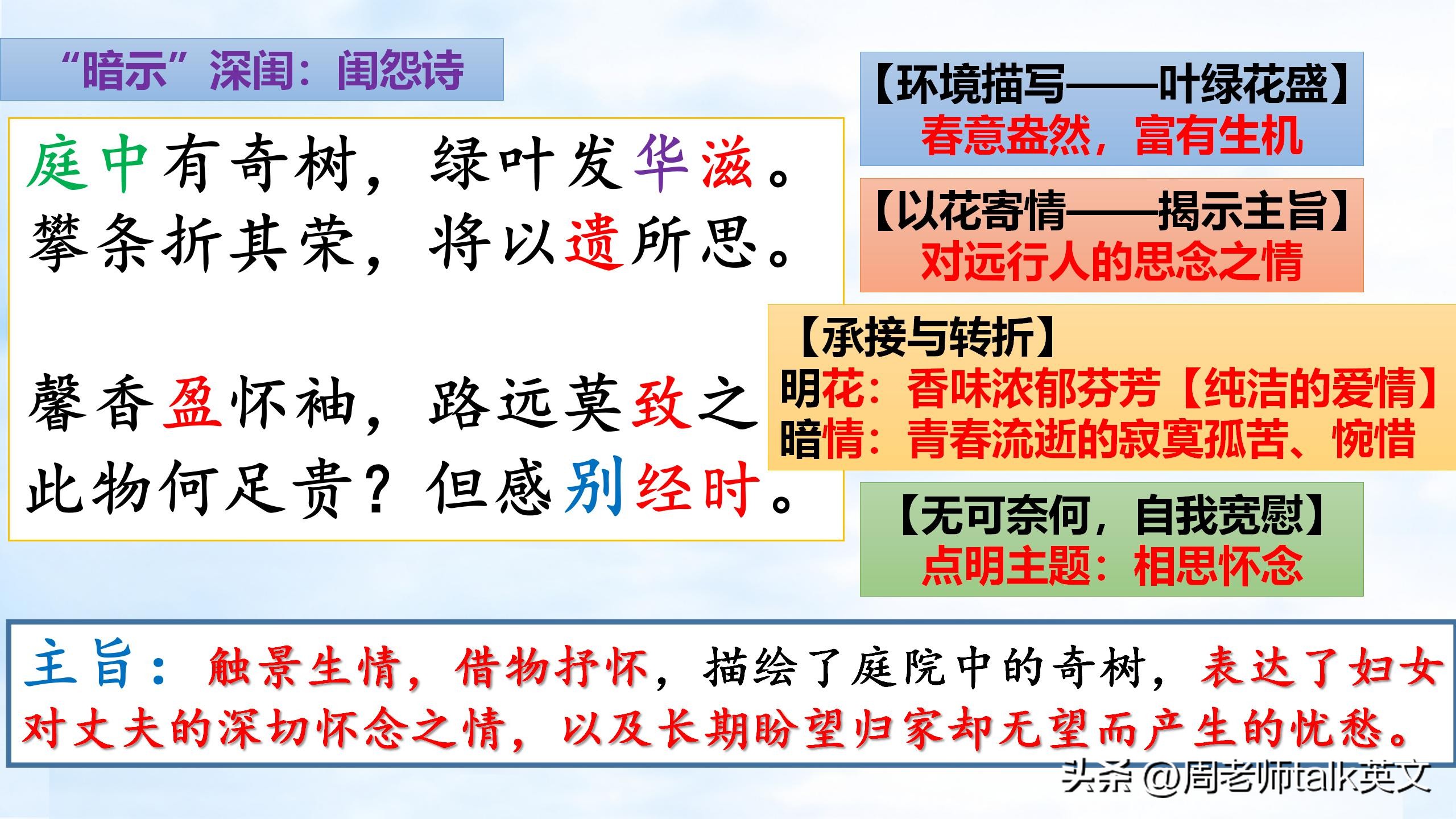 初二上语文古诗默写题,初二语文必背古诗赏析