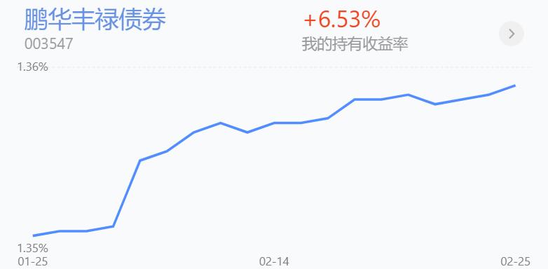 怎样预测债基走势,2020年下半年债基走势如何