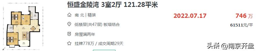 5个月跌6000元/㎡！南京这里惊现一批“砸盘侠”