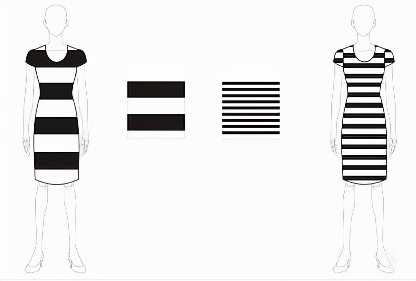 别穿土气的打底衫今年流行9款,最新流行条纹打底衫