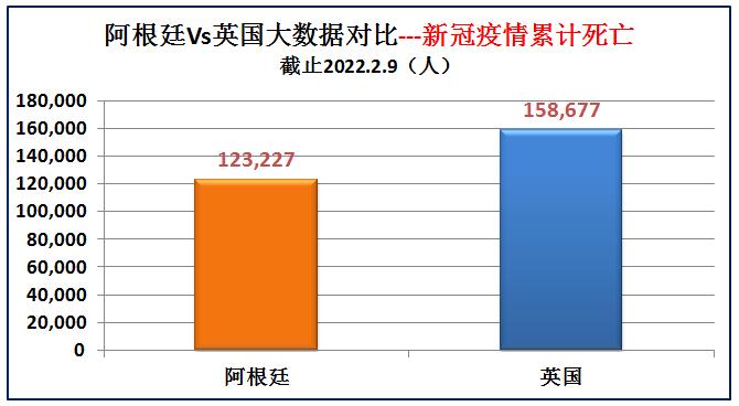 马岛海战中英国的实力,马岛之战是英国侵略阿根廷吗