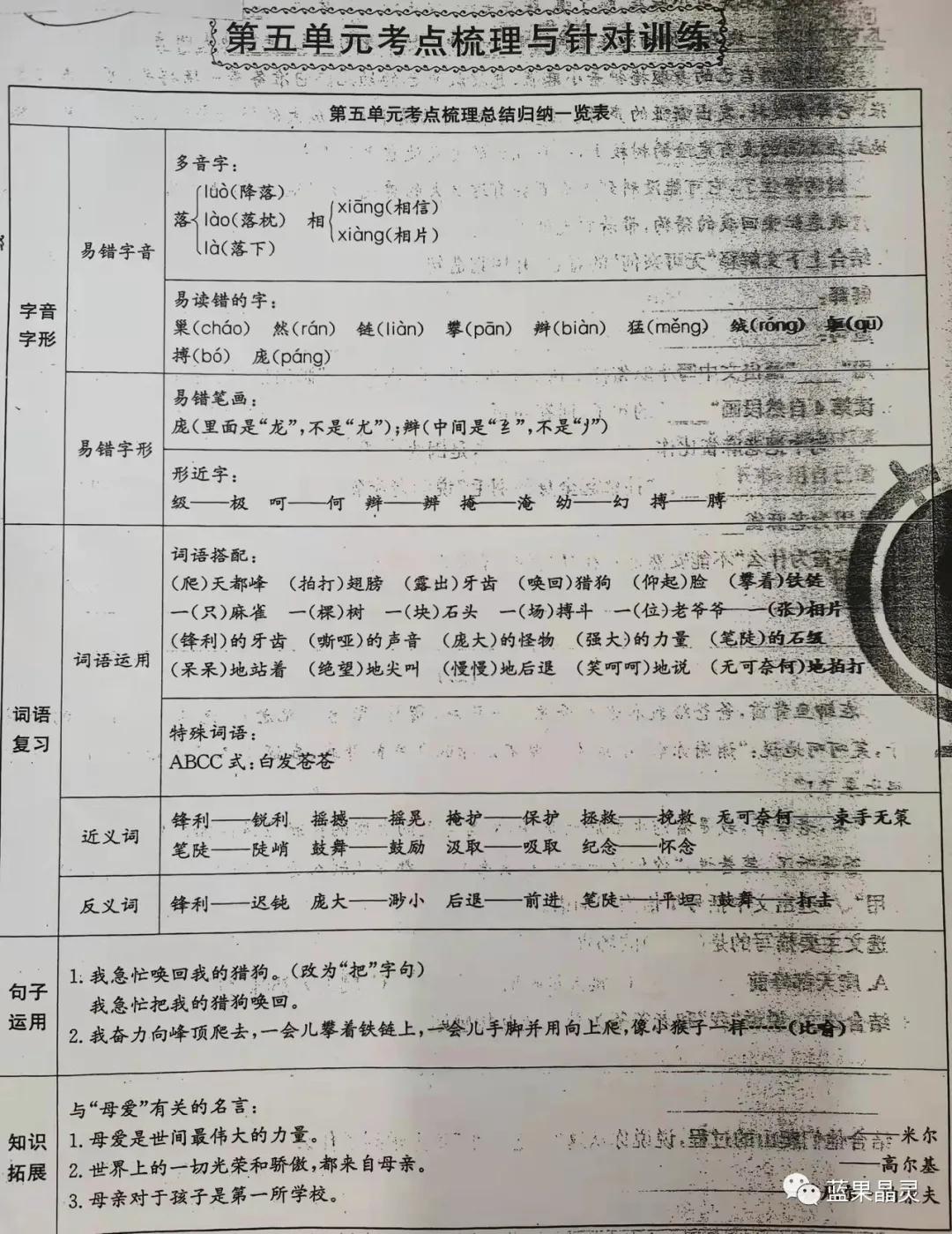 四年级上册1-4单元字词检测,部编版四年级上册四字词语积累