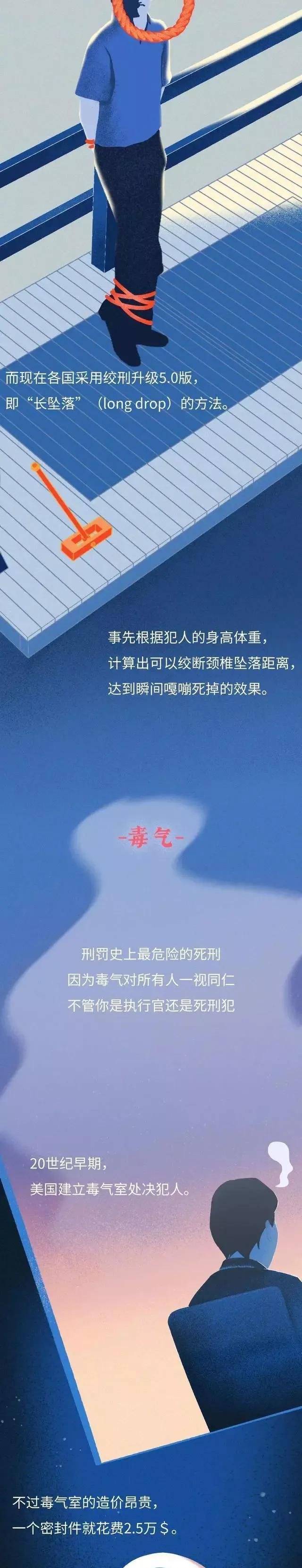 死刑犯临死前24小时都经历了什么,临死前死刑犯有什么待遇