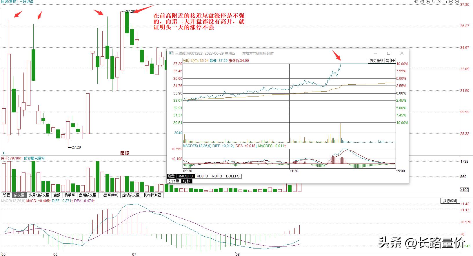 涨停板如何回落,涨停板下跌后继续持有的条件