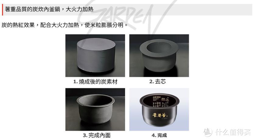 三菱电饭煲说明书图解大全集,ih电饭煲日本