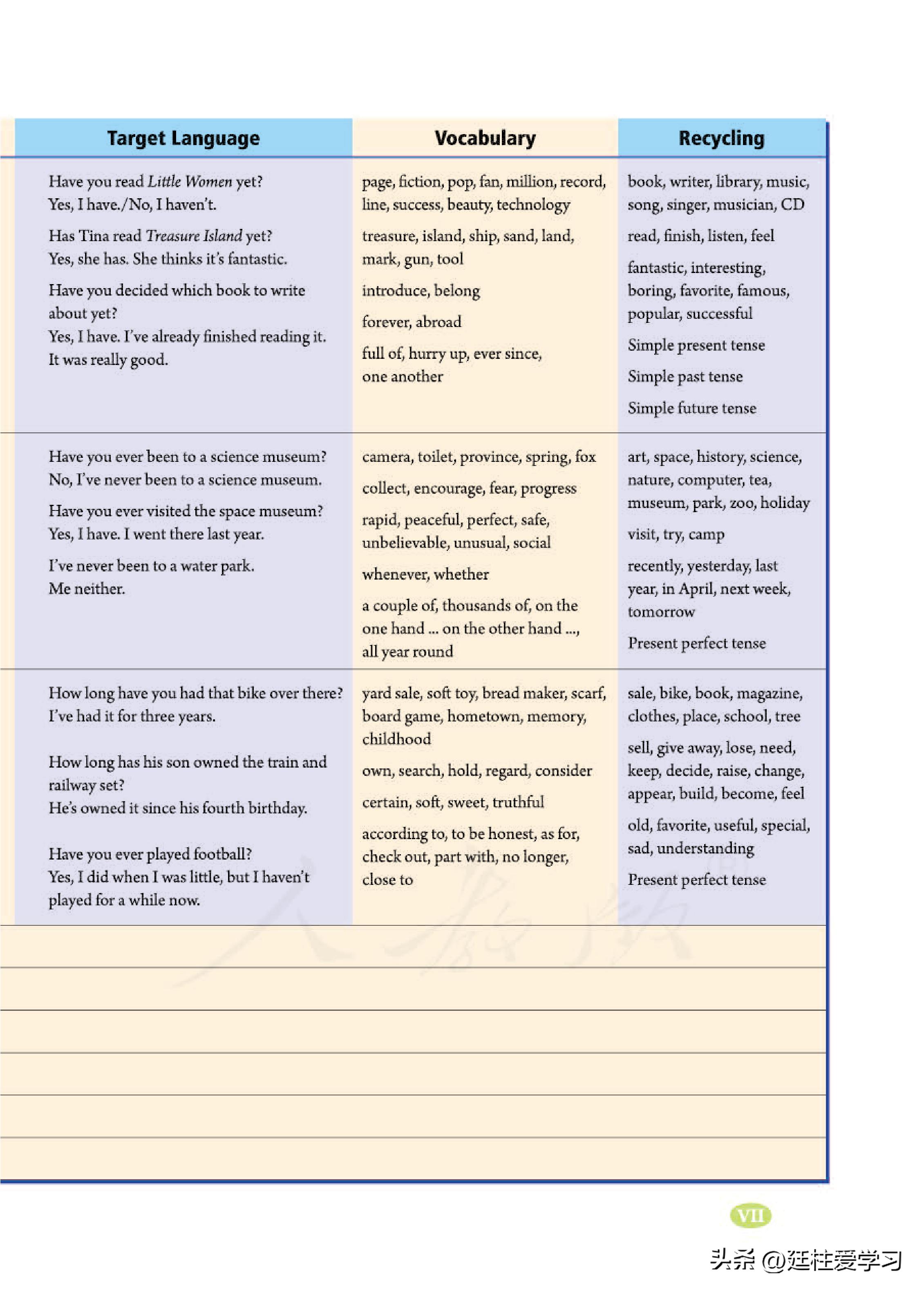 英语八年级下册电子版沪教版,英语八年级下册电子版同步练习册