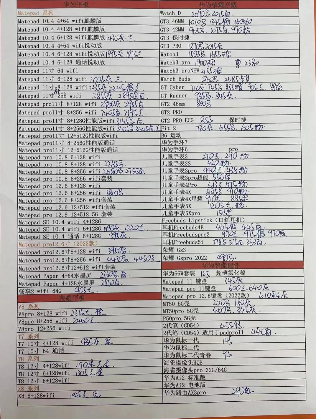 华强北2022年3月报价单,12月17日华强北手机报价表