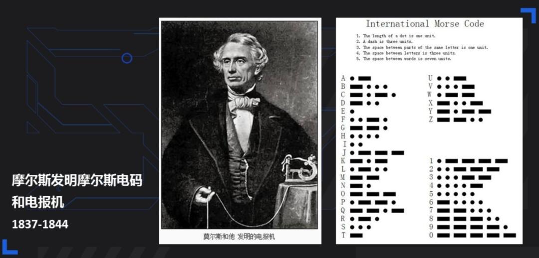 建筑行业在bim的趋势下将何去何从,建筑行业对bim的支持和应用不足