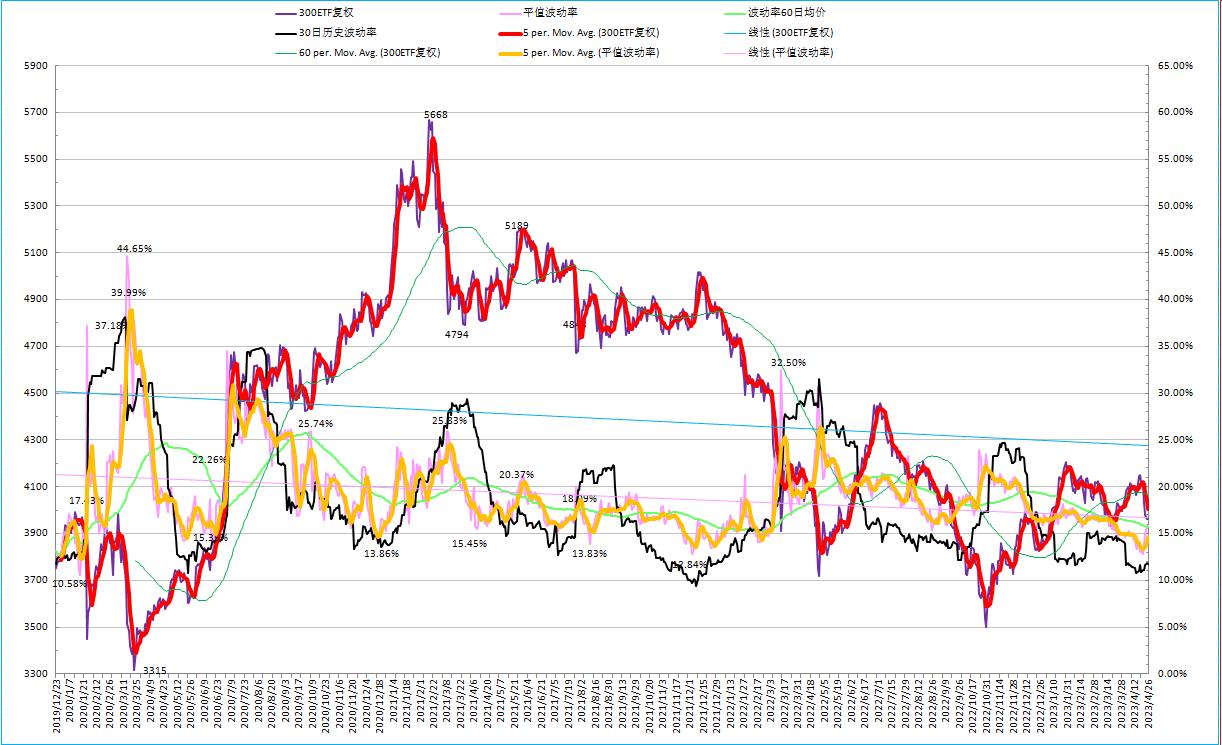 2024期权合约日时间,期权交易时间表图片