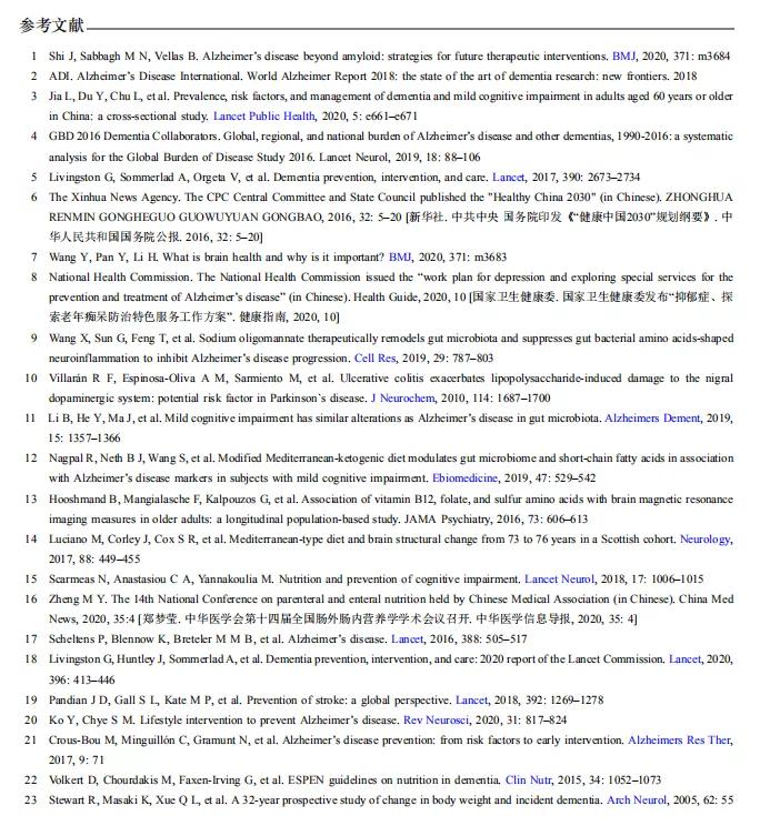 阿尔茨海默症需要补充哪些营养,阿尔茨海默病吃脑活素可以吗