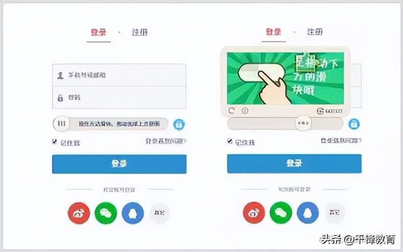 大白话解释底层逻辑,大白话说清楚函数是什么意思