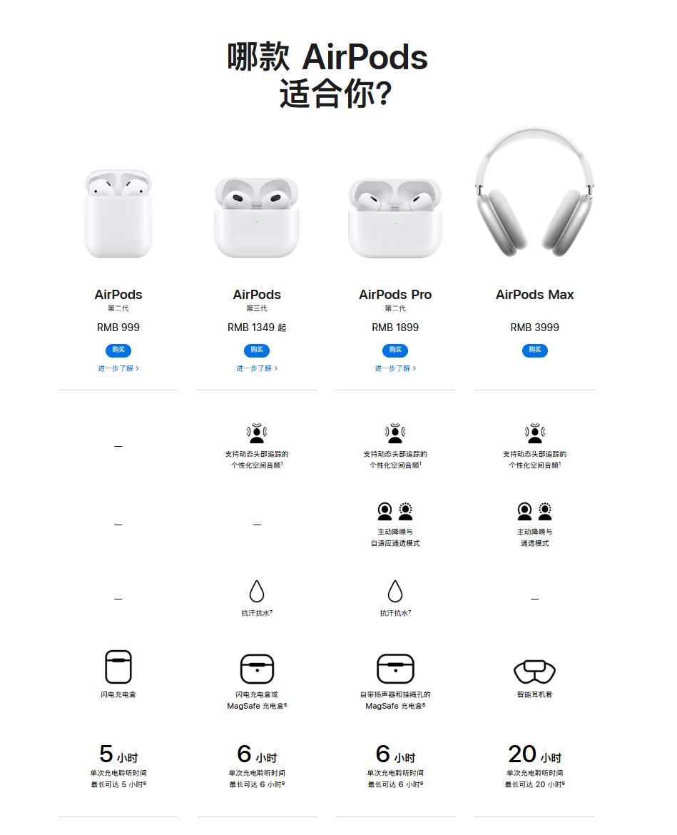 airpods耳机2024,airpods3代2022与2023
