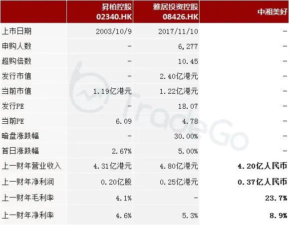 中湘美好城市运营服务集团图片,中湘美好物业株洲