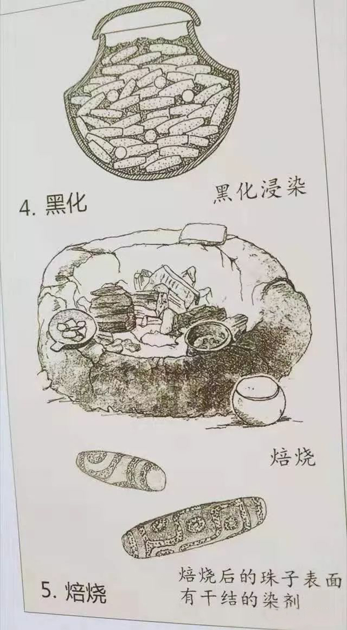 一颗天珠多少钱,一颗天珠赚几万块