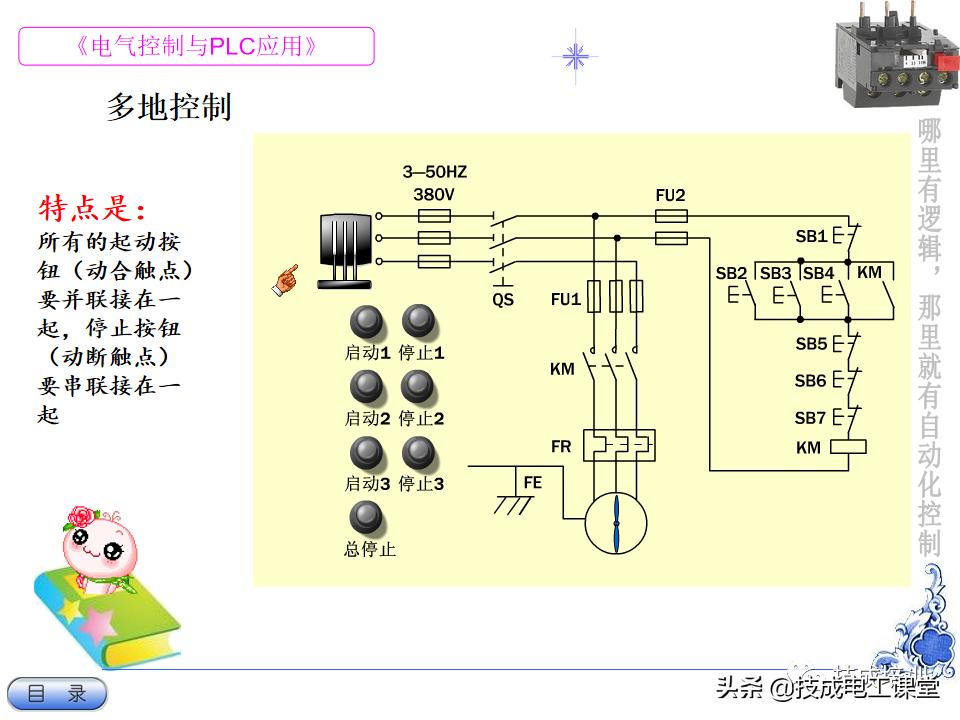 电气教程ppt,超详细的电气基础知识下载