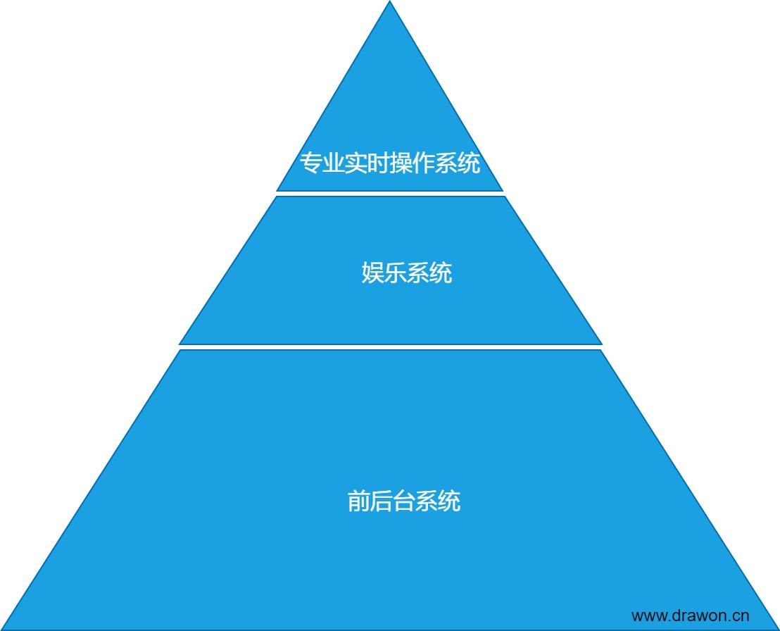 解说天下,《天下》解说