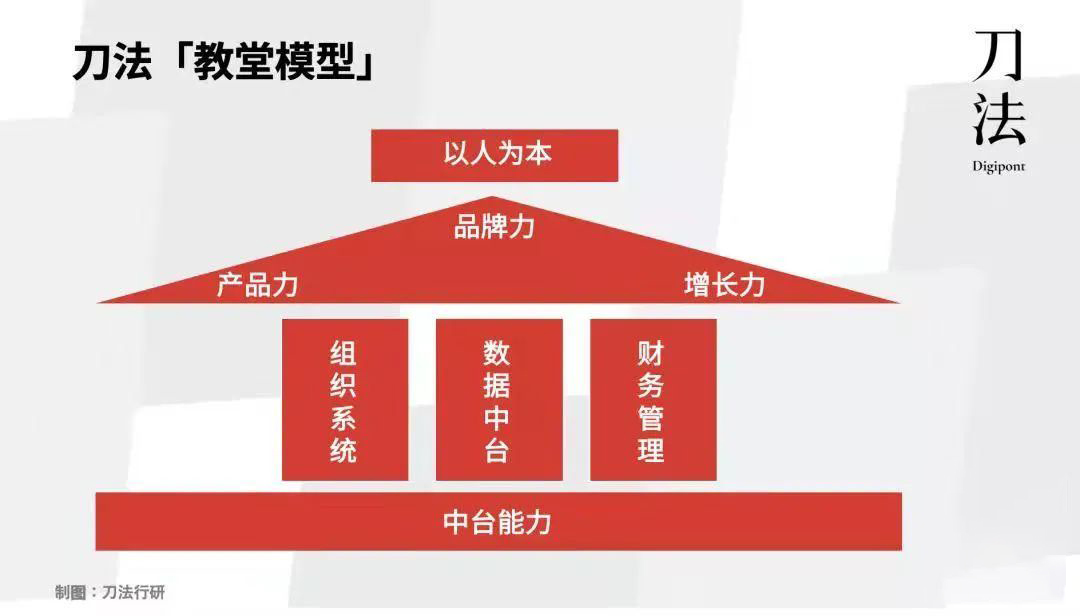 溯源美白淡斑,溯源环保水处理