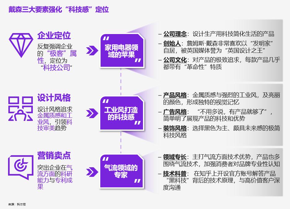 耐克奥利奥测评,nike奥利奥